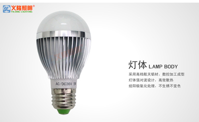 【36vLED燈泡48v12v24vled節(jié)能燈低壓球泡機(jī)床冷庫夜市地?cái)偟V山應(yīng)急】價(jià)格,廠家,圖片,LED球泡燈,中山市義隆照明-