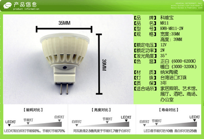 【高品質(zhì)納米陶瓷MR11 led射燈燈泡2w CE認(rèn)證】?jī)r(jià)格,廠家,圖片,LED射燈,深圳市科維寶光電-